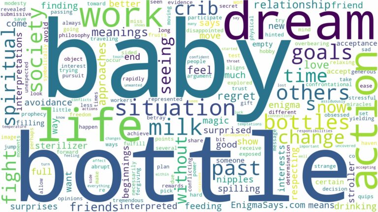 dream about baby bottles and related dreams with their meanings in a word cloud