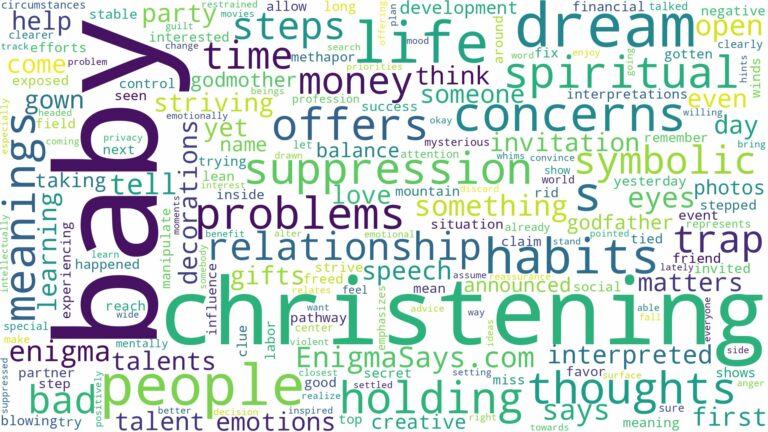 dreaming of baby christening and related dreams with their meanings in a word cloud