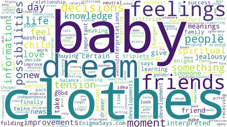 dream about baby clothes and related dreams with their meanings in a word cloud
