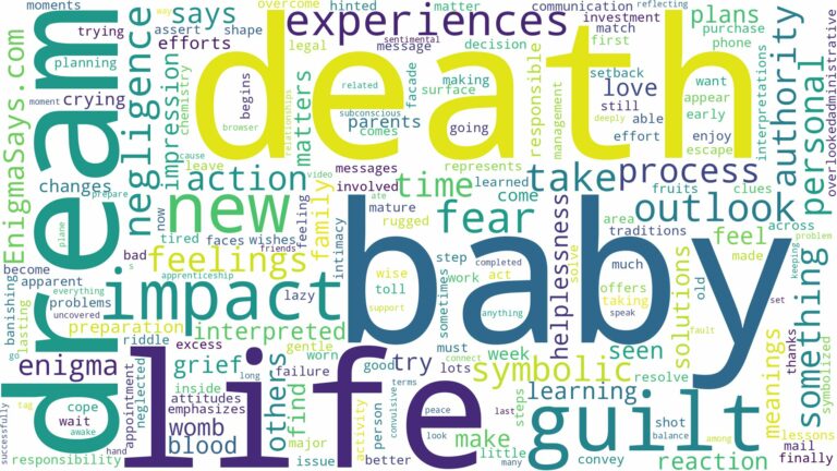 dream about baby death and related dreams with their meanings in a word cloud