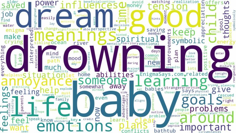 dreaming of baby drowning and related dreams with their meanings in a word cloud