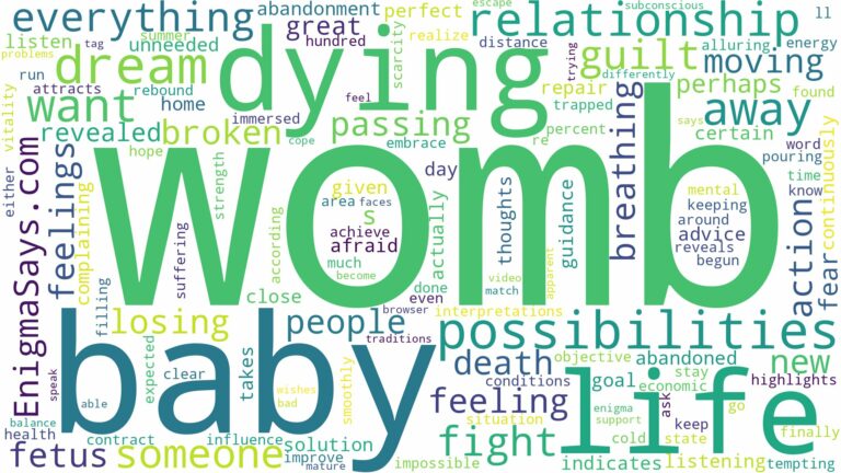 dreaming about baby dying in womb and related dreams with their meanings in a word cloud