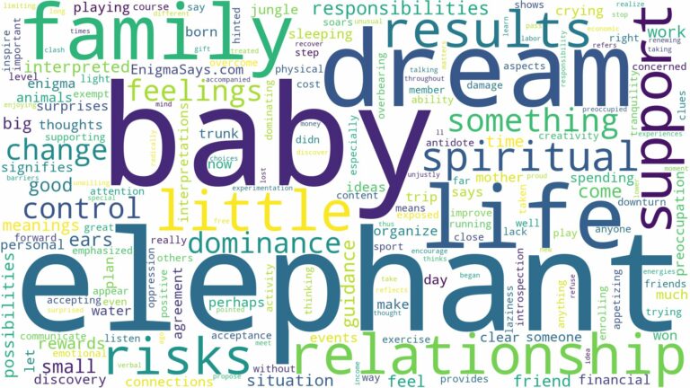 dream about baby elephant and related dreams with their meanings in a word cloud