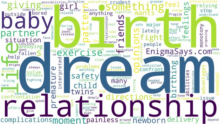 dreaming about baby giving birth and related dreams with their meanings in a word cloud