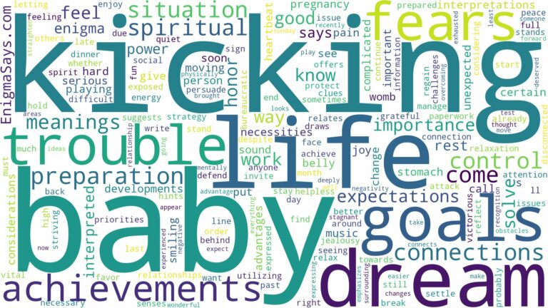 dreaming of baby kicking and related dreams with their meanings in a word cloud