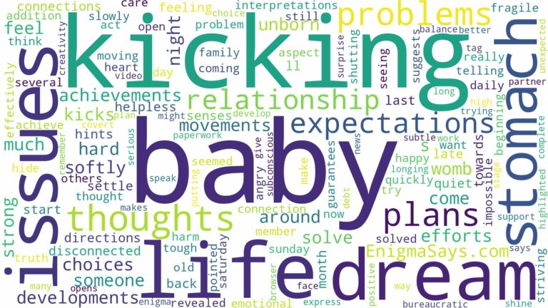 dreaming about baby kicking in stomach and related dreams with their meanings in a word cloud