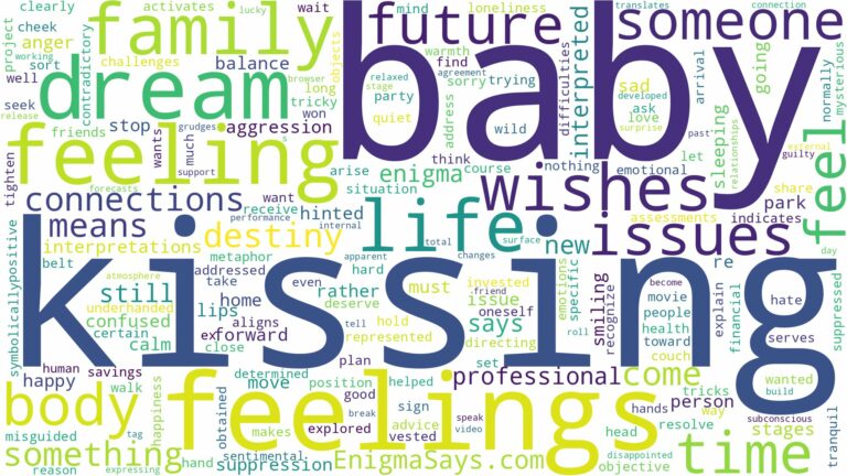 dreaming of baby kissing you and related dreams with their meanings in a word cloud