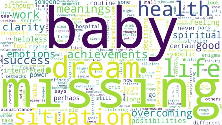 dreaming of baby missing and related dreams with their meanings in a word cloud