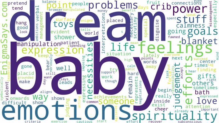 dream about baby stuff and related dreams with their meanings in a word cloud