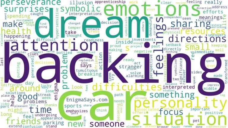 dream of backing up a car and related dreams with their meanings in a word cloud