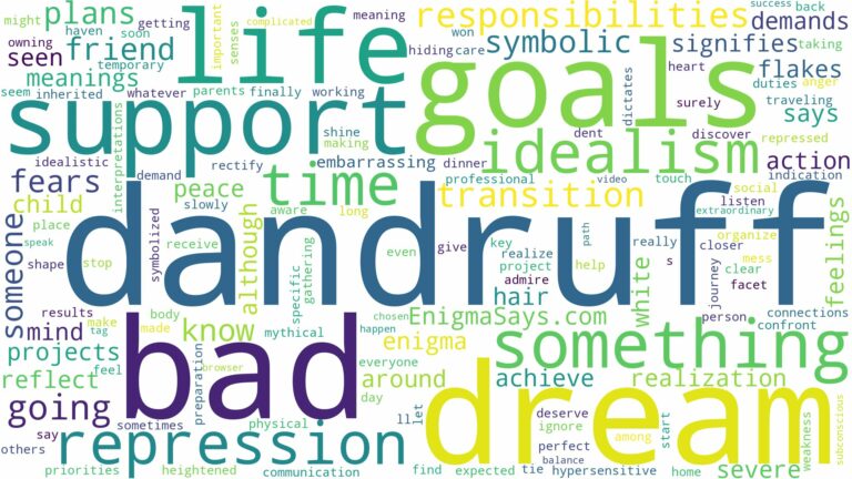 dream about bad dandruff and related dreams with their meanings in a word cloud