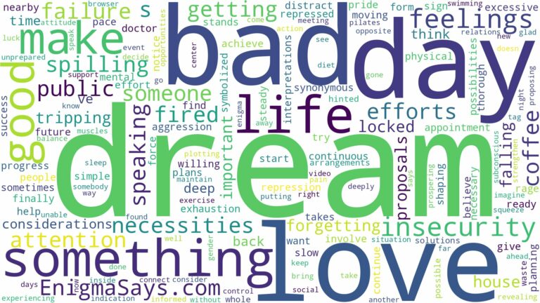 dream about bad day and related dreams with their meanings in a word cloud