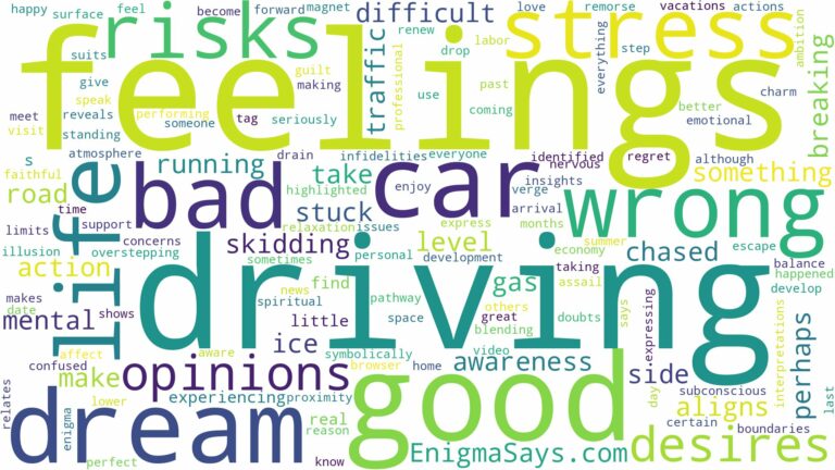 dreaming of bad driving and related dreams with their meanings in a word cloud