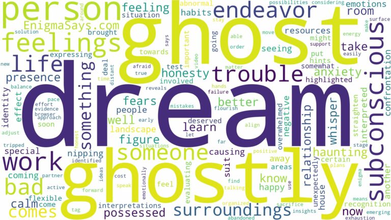 dream about bad ghost and related dreams with their meanings in a word cloud