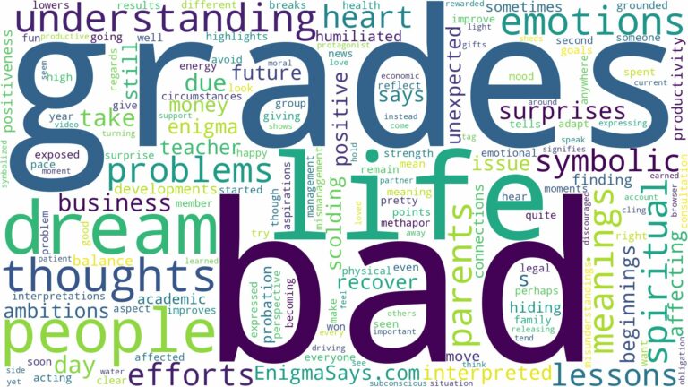 dream about bad grades and related dreams with their meanings in a word cloud