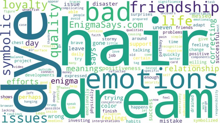dream about bad hair dye and related dreams with their meanings in a word cloud