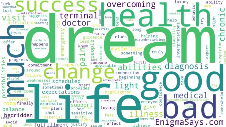 dream about bad health and related dreams with their meanings in a word cloud