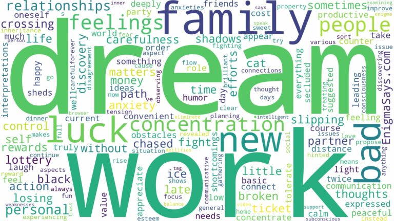 dream about bad luck and related dreams with their meanings in a word cloud