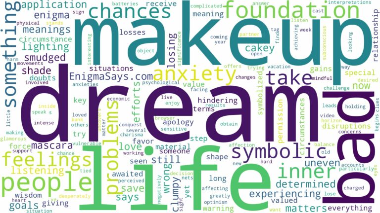 dream about bad makeup and related dreams with their meanings in a word cloud