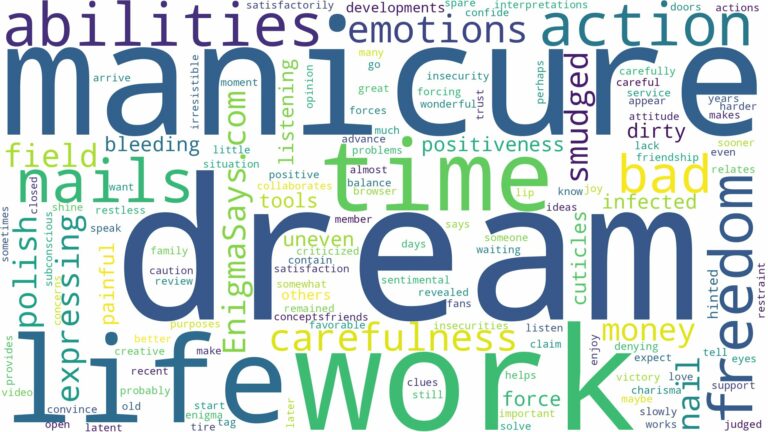 dream about bad manicure and related dreams with their meanings in a word cloud