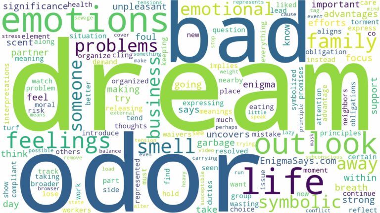 dream about bad odor and related dreams with their meanings in a word cloud