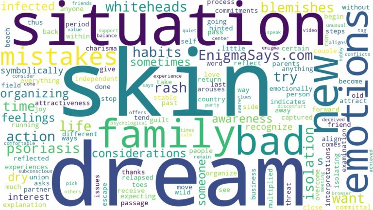 dream about bad skin and related dreams with their meanings in a word cloud