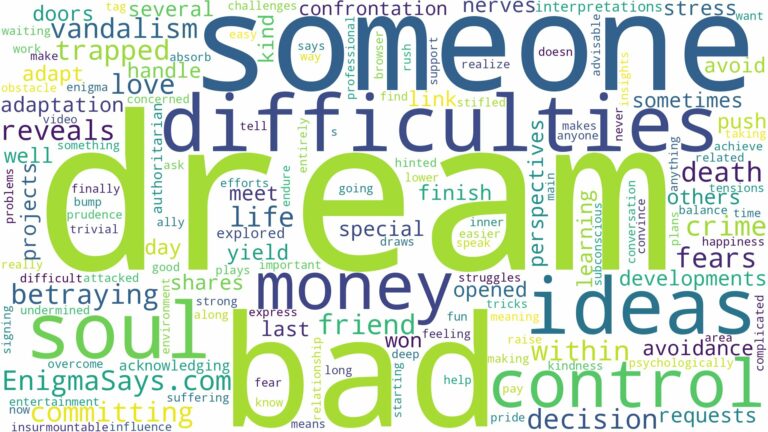 dream about bad things and related dreams with their meanings in a word cloud