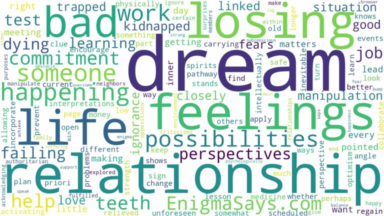 dreaming about bad things happening and related dreams with their meanings in a word cloud