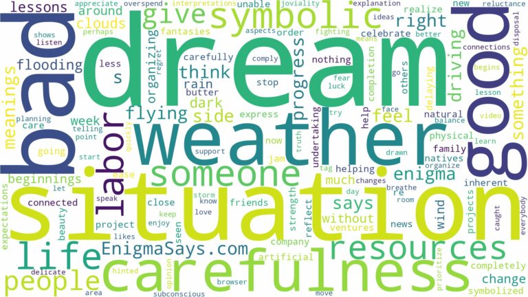 dream about bad weather and related dreams with their meanings in a word cloud
