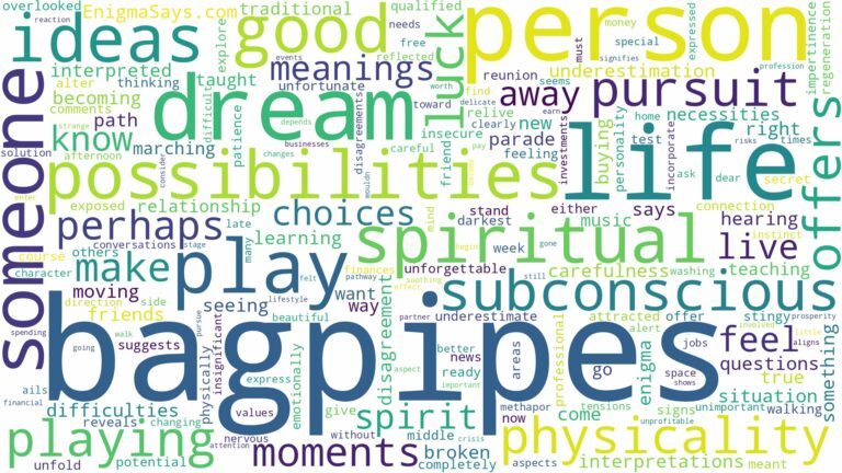 dreams about bagpipes and related dreams with their meanings in a word cloud
