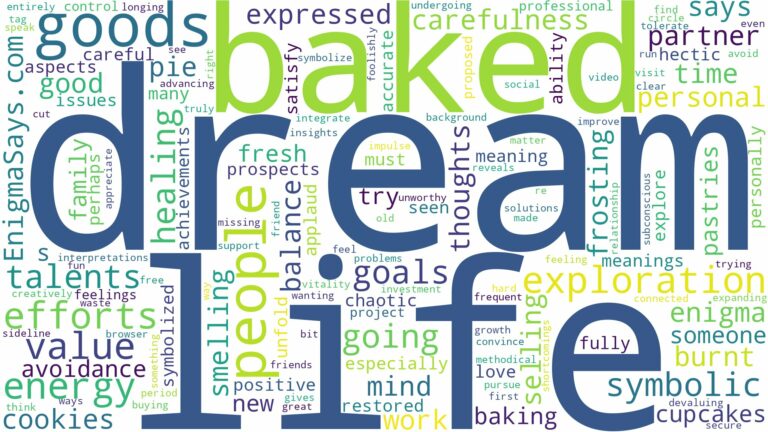 dream about baked goods and related dreams with their meanings in a word cloud