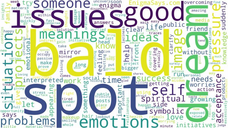 dream about bald spot and related dreams with their meanings in a word cloud