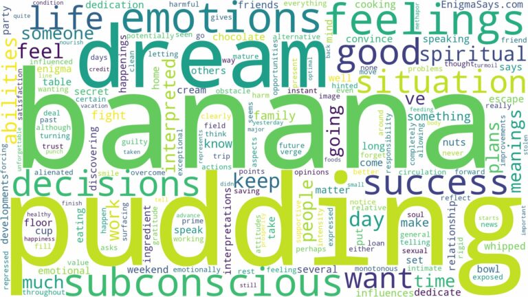 dreaming of banana pudding and related dreams with their meanings in a word cloud