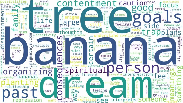 dream about banana tree and related dreams with their meanings in a word cloud