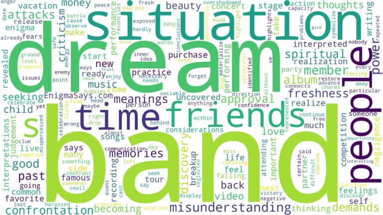 dream about band and related dreams with their meanings in a word cloud