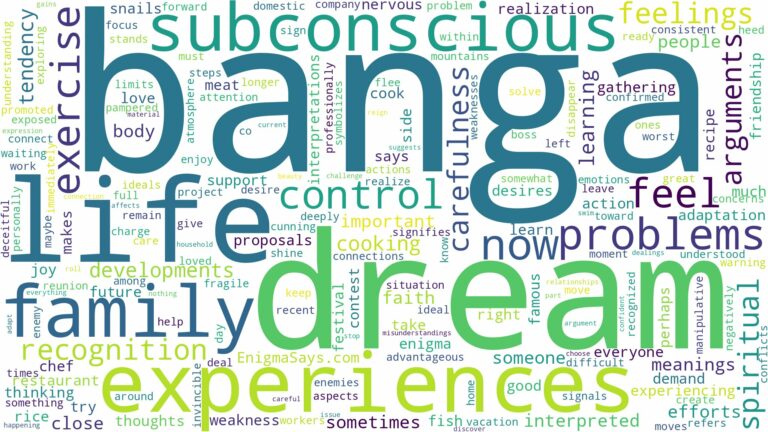 dream about banga and related dreams with their meanings in a word cloud