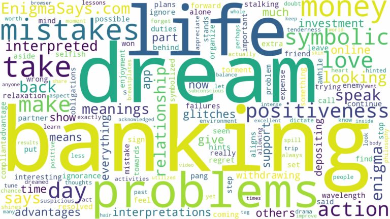 dream of banking and related dreams with their meanings in a word cloud