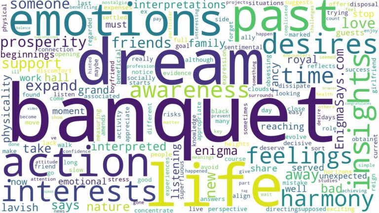 dream about banquet and related dreams with their meanings in a word cloud