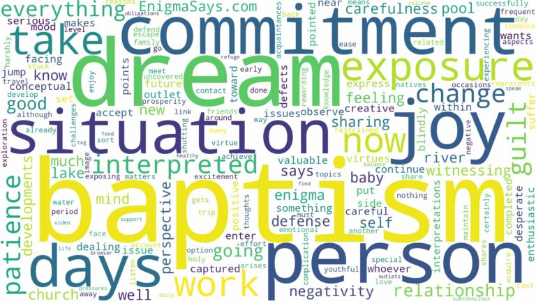 dream about baptism and related dreams with their meanings in a word cloud