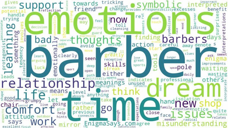 dreams about barbers and related dreams with their meanings in a word cloud