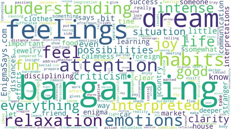 dream of bargaining and related dreams with their meanings in a word cloud