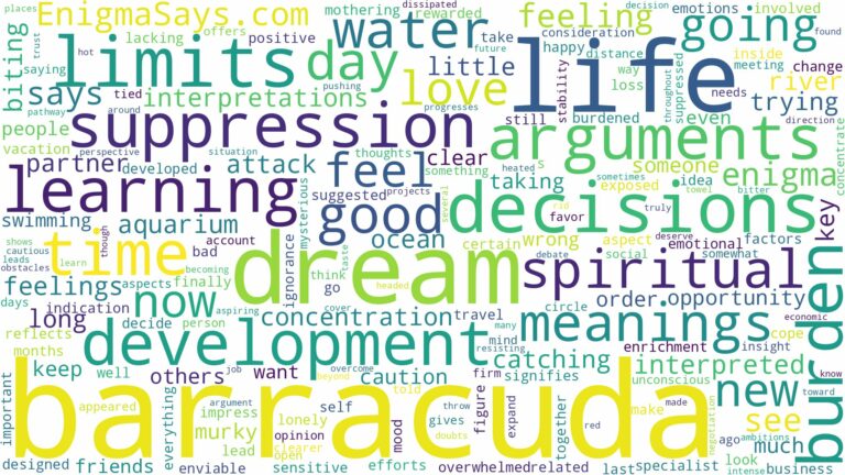 dream about barracuda and related dreams with their meanings in a word cloud