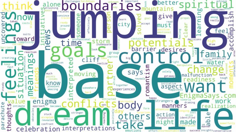 dreaming of base jumping and related dreams with their meanings in a word cloud