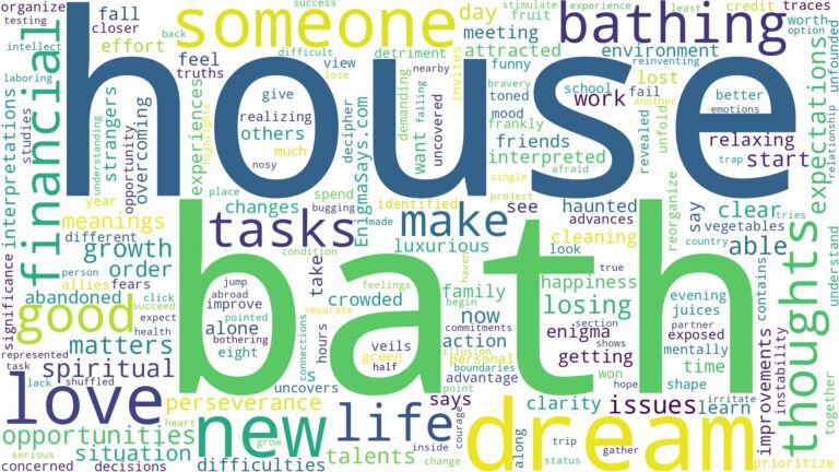 dream about bath house and related dreams with their meanings in a word cloud