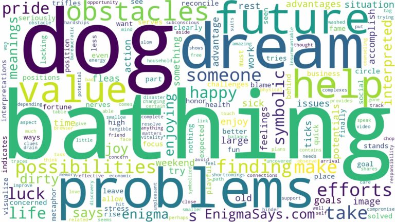 dream of bathing a dog and related dreams with their meanings in a word cloud