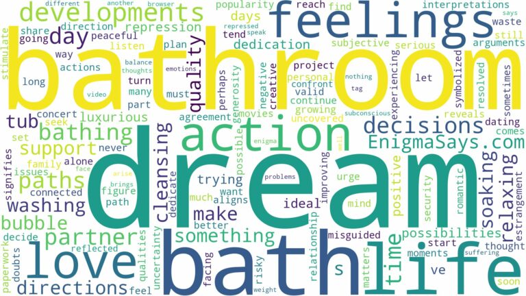 dream of bathing in bathroom and related dreams with their meanings in a word cloud