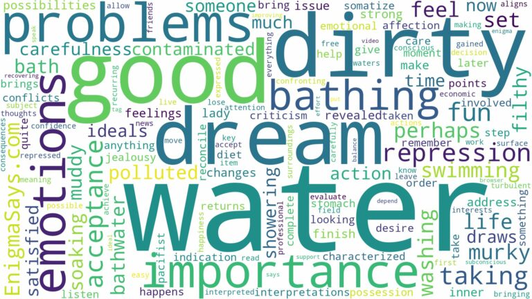 dreaming of bathing in dirty water and related dreams with their meanings in a word cloud