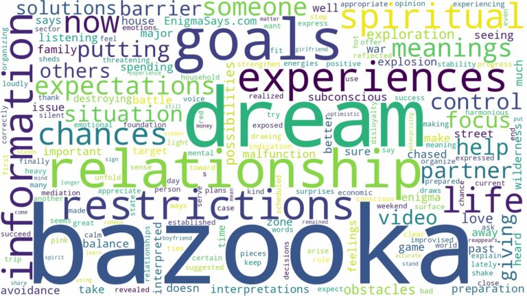 dream about bazooka and related dreams with their meanings in a word cloud