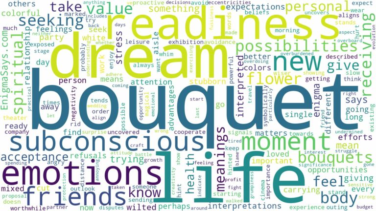dream about a bouquet and related dreams with their meanings in a word cloud