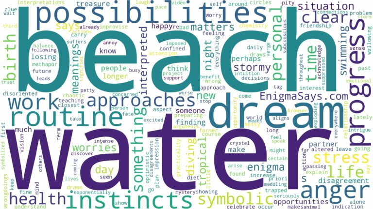 dream about beach water and related dreams with their meanings in a word cloud